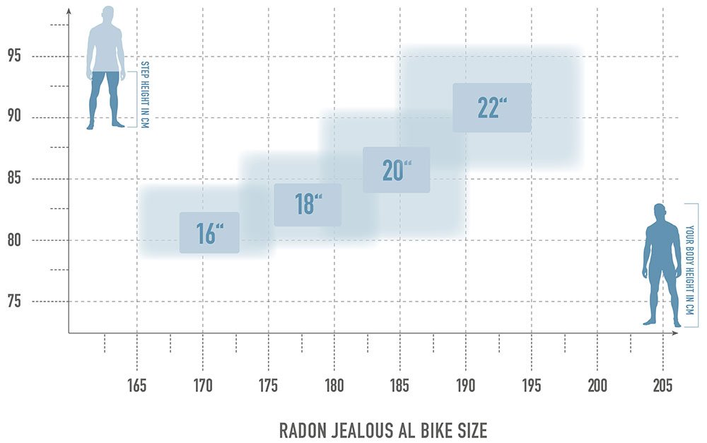 Radon JEALOUS AL 8.0 HD MS – Bild 10