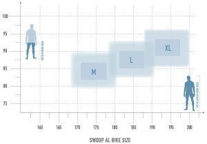 Radon SWOOP AL 9.0 – Bild 11